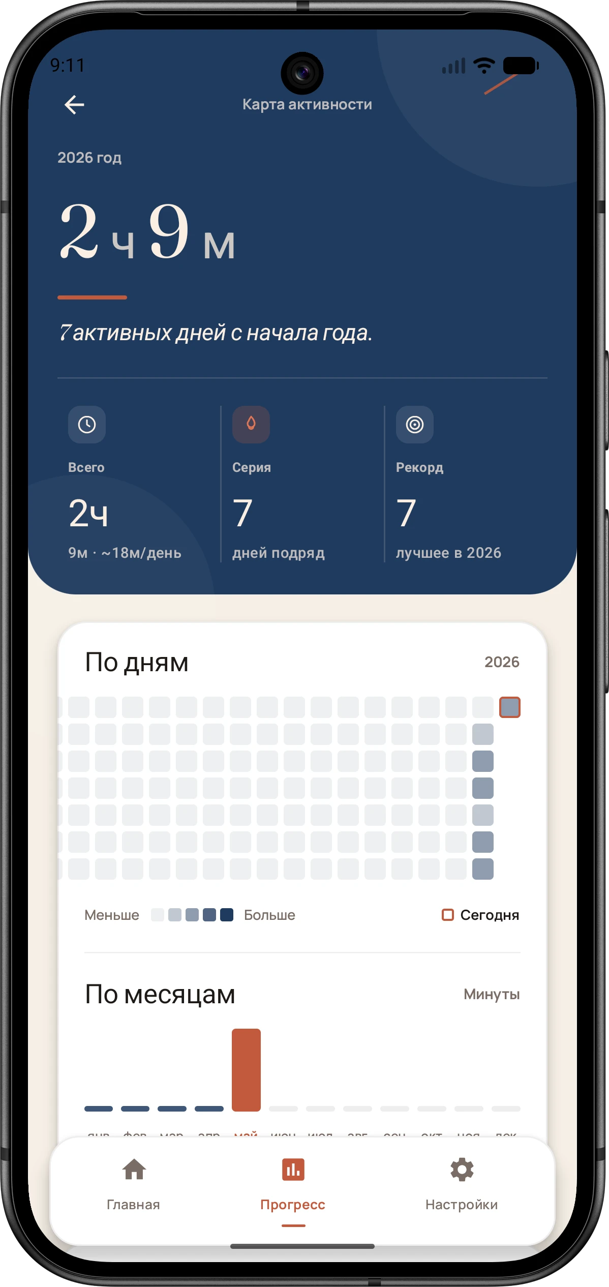 Oborot — Learn Serbian gallery preview 6